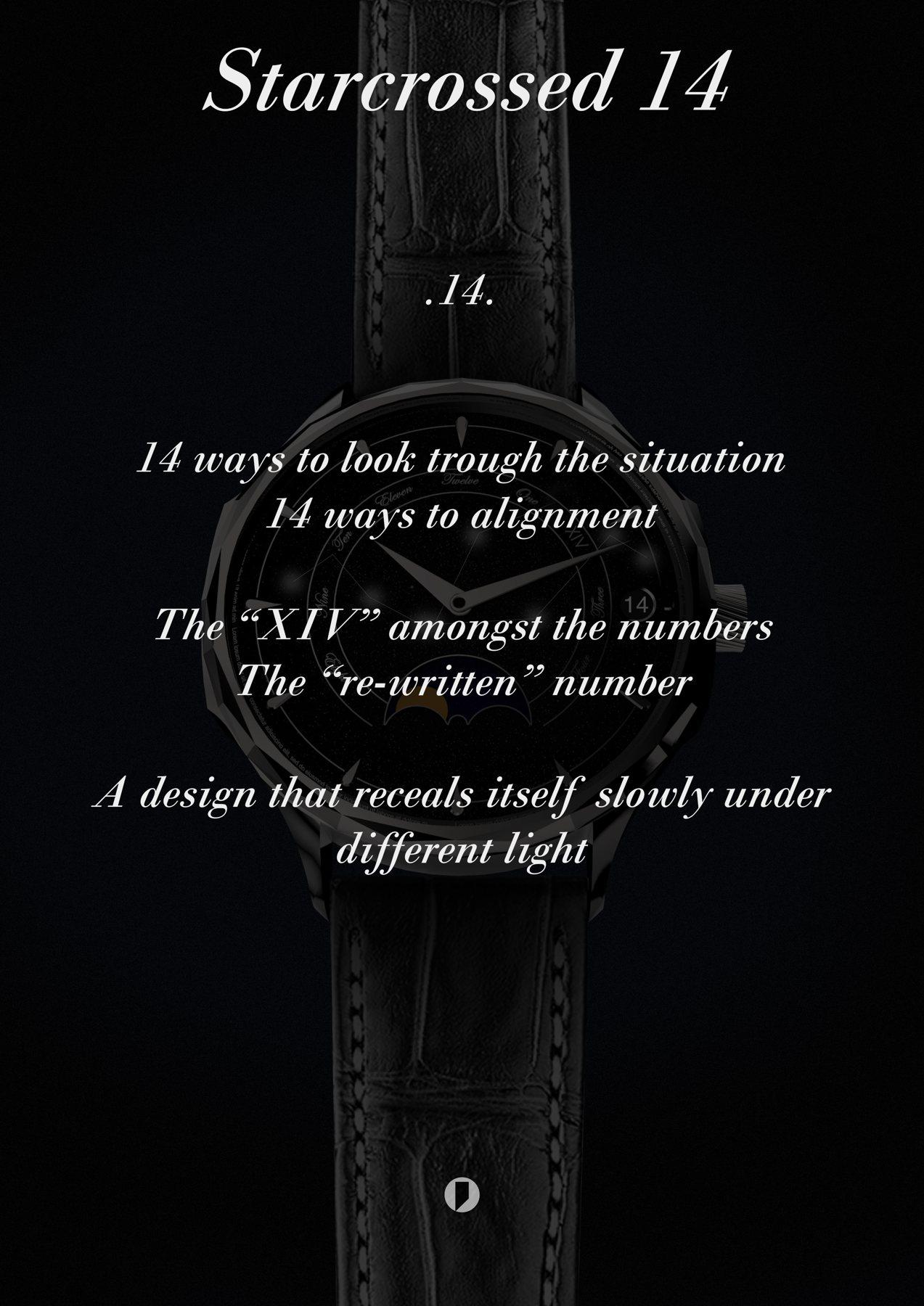 The same watch dimmed behind the words: 14 ways to look through the situation, 14 ways to alignment.